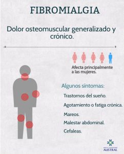 Nota fibromialgia